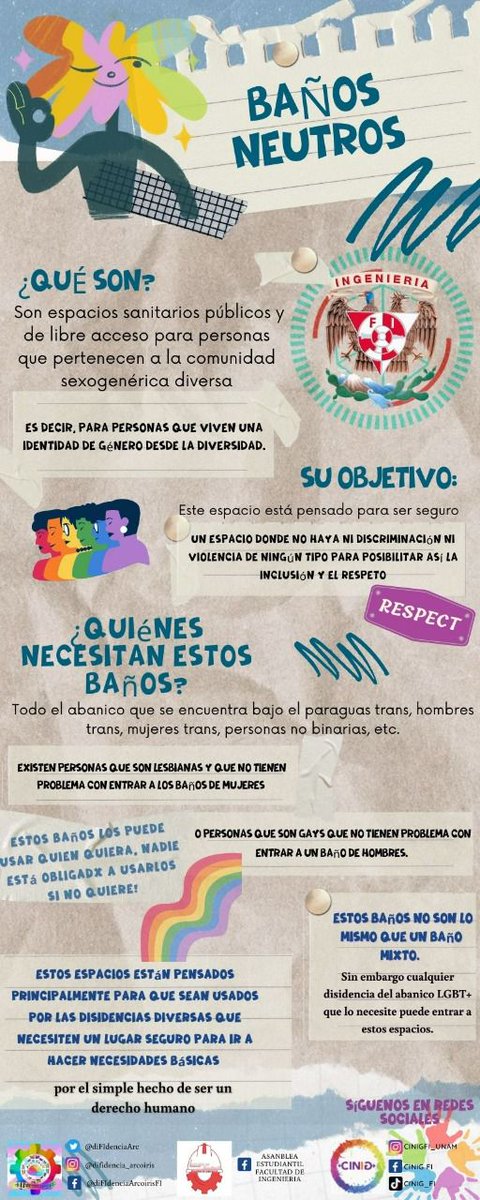 CinigFi's tweet photo. Los baños mixtos son espacios pensados para atender las necesidades de la comunidad sexogenérica, sobre todo de la comunidad trans, no binaria y cualquiera otra disidencia de género. 🤩🏳️‍🌈 @diFidenciaArc @ae_fiuna https://t.co/O7v6xT3ZUC