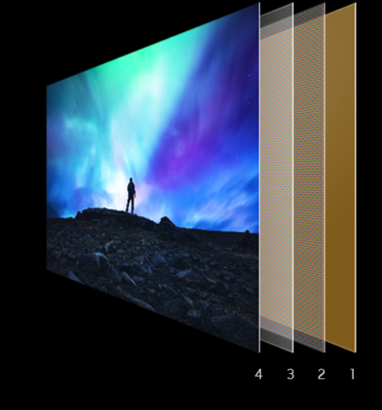 DisplayWeek's tweet photo. Samsung, LG, and Sony enter competition for OLED orders. Read more on competitors in OLED market here - https://t.co/T9EVkRAv3G #BOE #3M #CSOT #EMDGroup #UDC #Samsung #LG #Eink https://t.co/QQXRTkEH6J