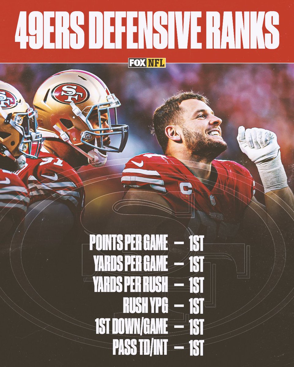 49ers defense ranking