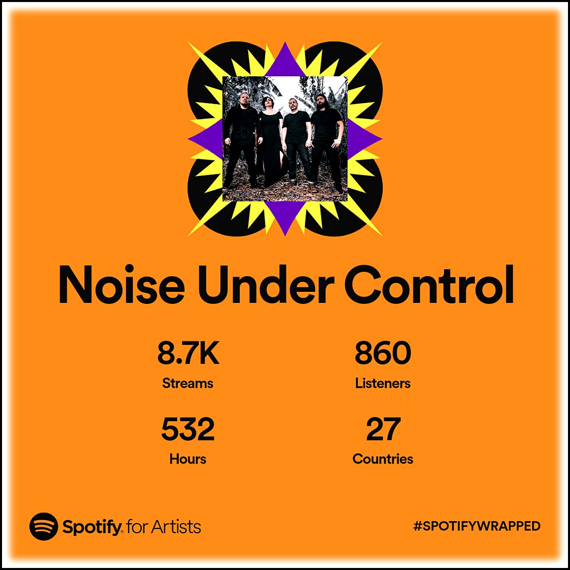 NoiseUnderCtrl's tweet photo. 8 MIL VEZES OBRIGADO! Em breve novidades!!! 👊🏻 É NOISE!!! 🤘🏻 #Spotify #RetrospectivaSpotify
Assista nossos vídeos oficiais clicando no link: https://t.co/64MeoqNds0 👀 Aproveita e se inscreve no nosso canal pra receber as notificações!🔔
#NoiseUnderControl #CaixaDosEsquecidos https://t.co/E6qqH2XFE1