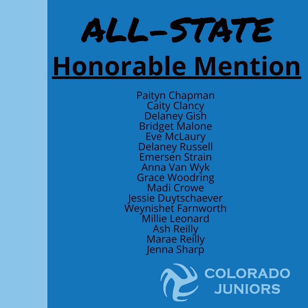 Congrats to our COJR’s players who made All-State teams!