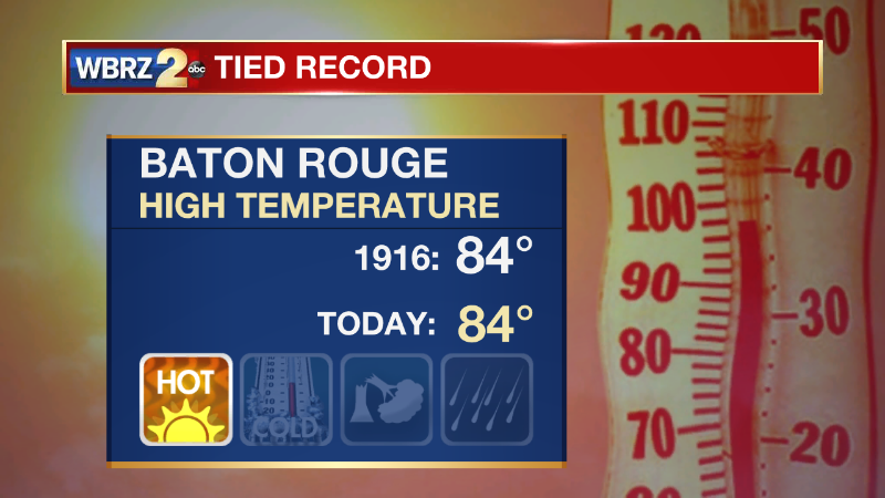 DrJoshWX's tweet photo. As of 1pm this afternoon @BTRairport *tied* a record high temperature dating back to 1916. A final check after 7pm will see if this number was briefly beaten. #WarmDecember https://t.co/rHrKocdjA6