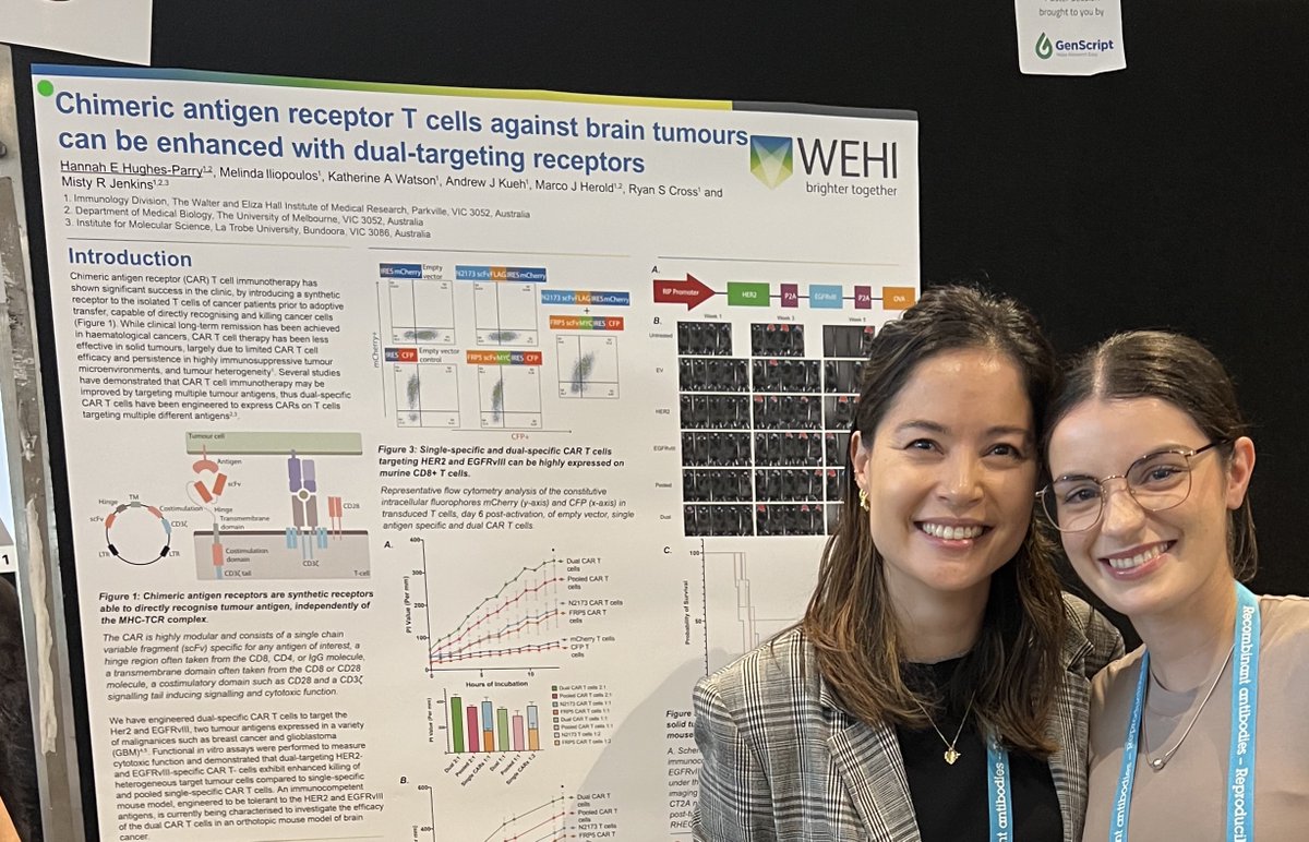 CureCell tweet media