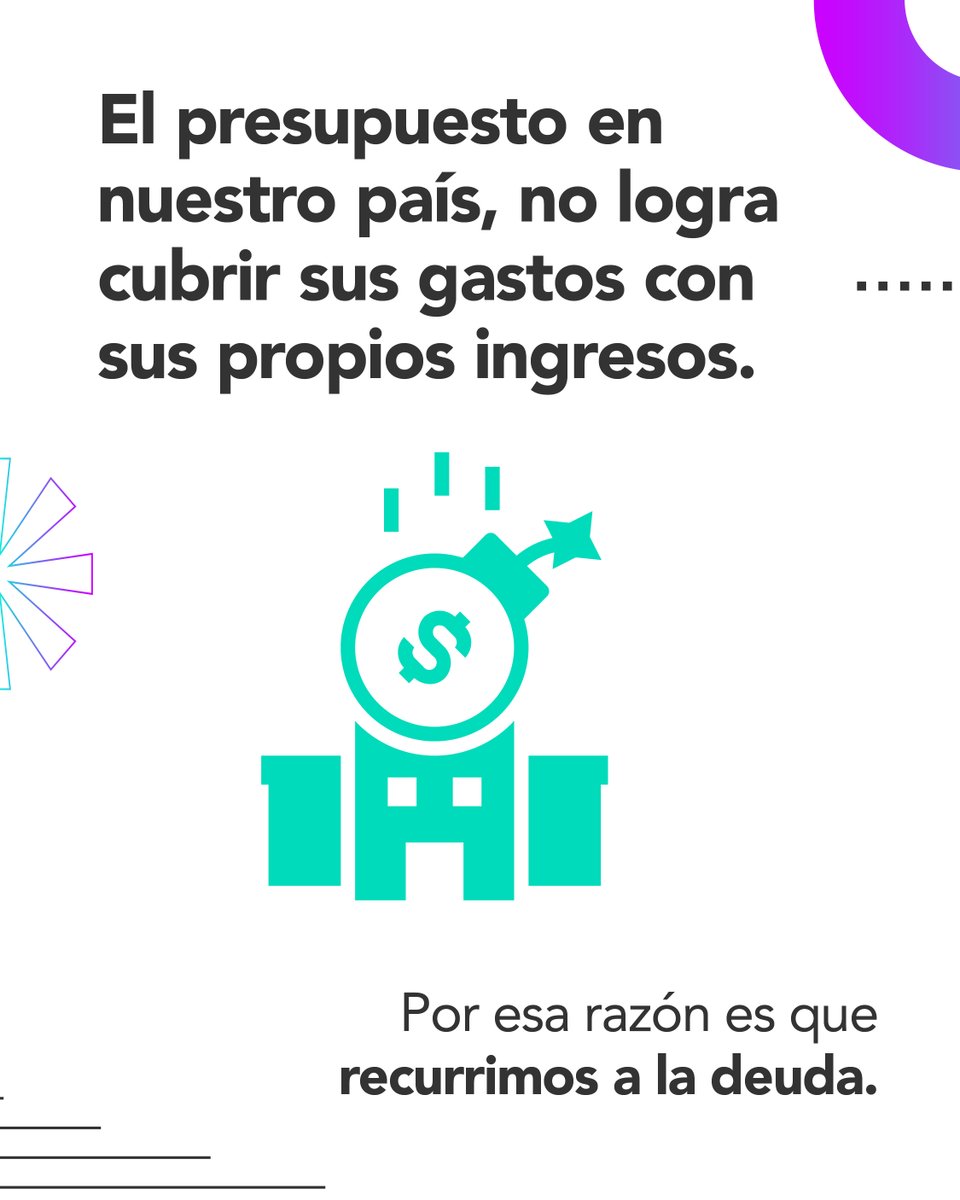 fudecso's tweet photo. Este no es un examen, pero ¿ya sabés vos qué es una brecha fiscal? Si tu respuesta es "no" o "no estoy segura o seguro", entonces mirá este carrusel que traemos 🥹📚🖥️
.
#BrechaFiscal #Sivar #TransparentES https://t.co/JfCWWSorp1