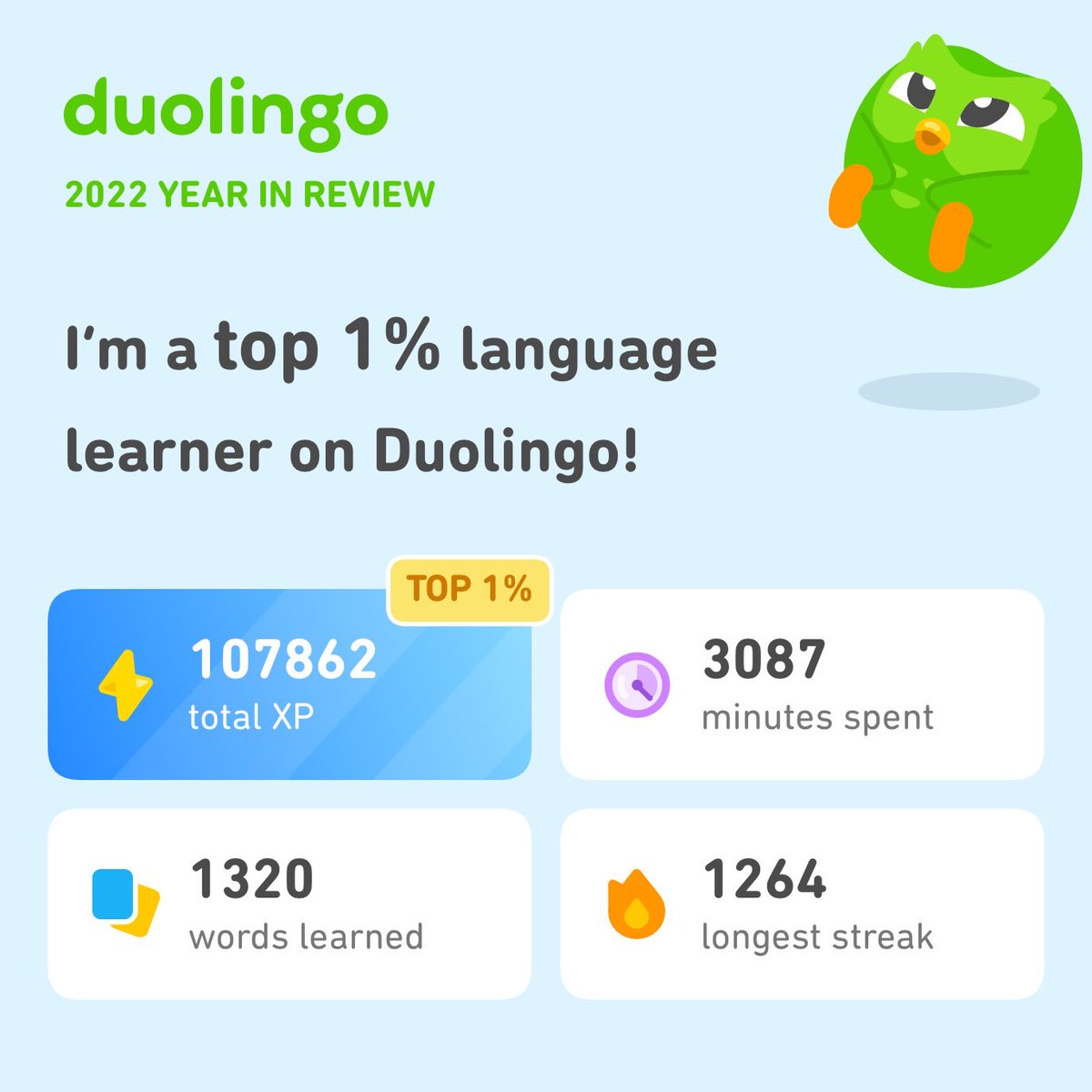 adobeyau's tweet photo. Look how much I learned on Duolingo in 2022! How did you do? #Duolingo365 #français 🇫🇷 #español 🇪🇸 https://t.co/2yj0Qrhyj9