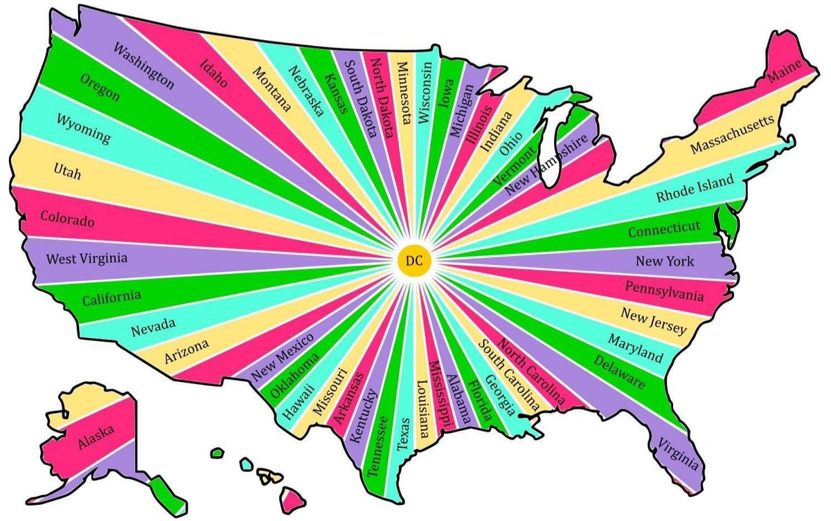 The radial states of America