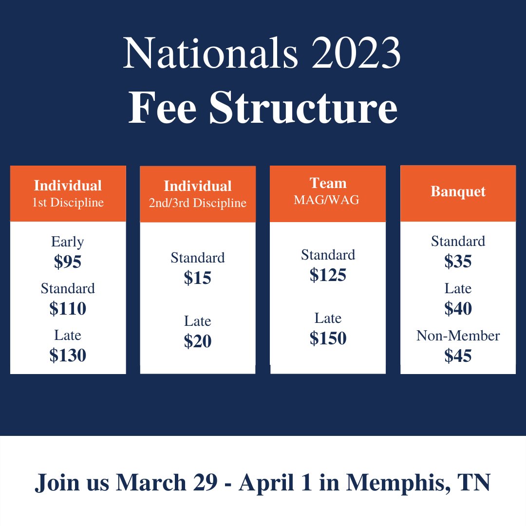 Nationals 2023 registration opens next month! Join us in Memphis, Tennessee from March 30 - April 1. For more information on registration, please visit naigc.org/nationals-2023… or email nationals@naigc.org.