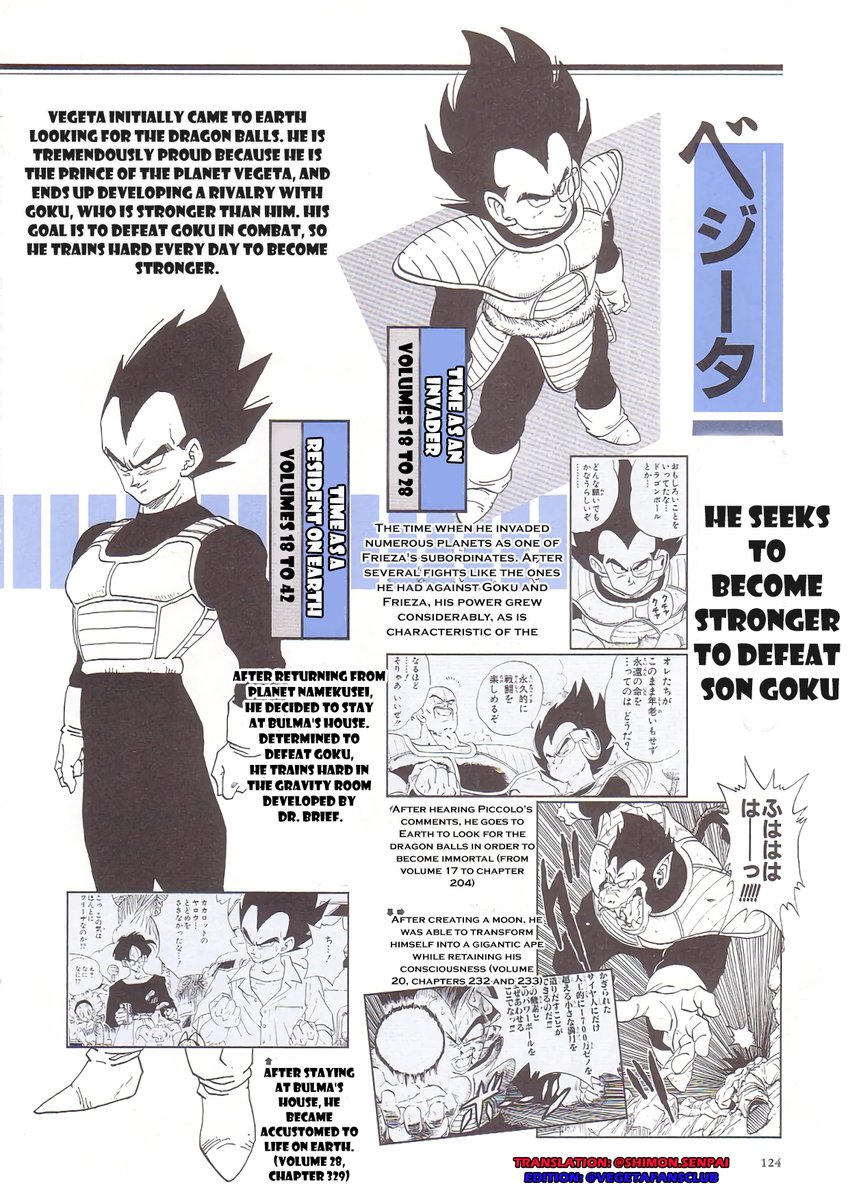 Vegeta fans Club tweet media