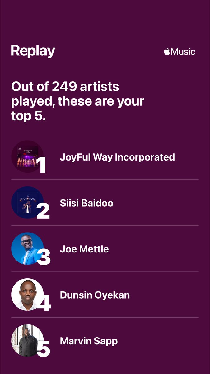 Oh yes we listen to our songs 🤗❤️ ⁦<a href="/joyfulwayinc/">Joyful Way Inc.</a>⁩ ⁦<a href="/siisi_baidoo/">Siisi Baidoo</a>⁩ #AppleMusicReplay2022