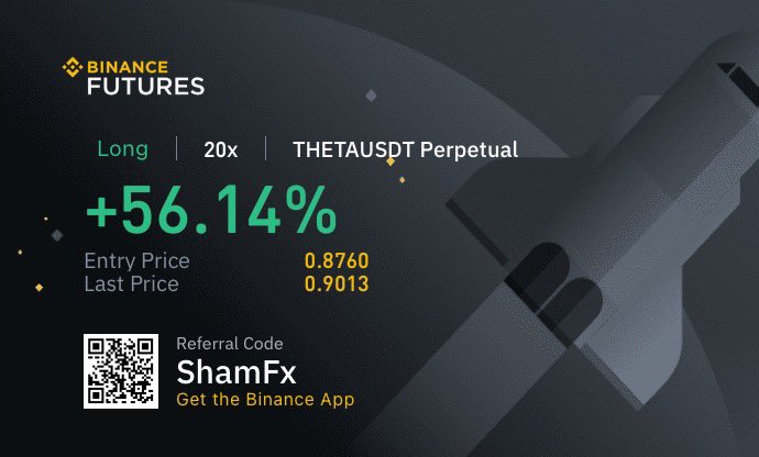 ShamfxTC's tweet photo. 😌😎🔥
That snipe man 😍📊

#bitcoin #Thetha https://t.co/WqwvHHvHDZ