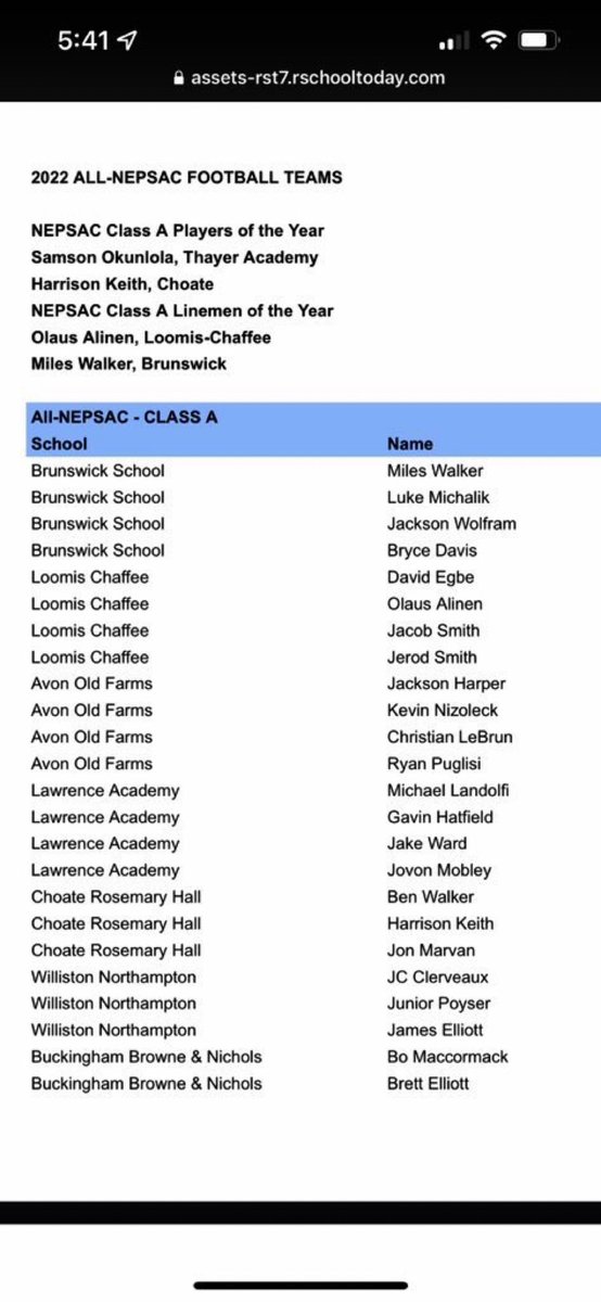 Thankful to be named in the All-NEPSAC Class A list <a href="/NEPSAC/">NEPSAC ®</a> <a href="/LASpartansFB/">Lawrence Academy Fball</a>