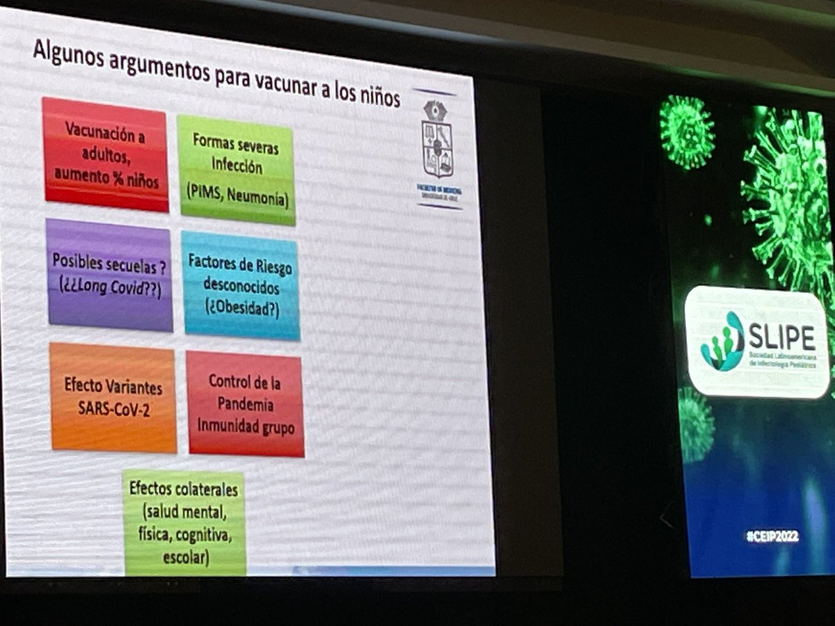 NancyVir's tweet photo. ¡La importancia de la Transdisciplanariedad en el éxito de la implementación de planes de vacunación: Lecciones aprendidas de vacunación COVID-19 en 🇨🇱 excelente perspectiva de @jptorrest en el SIMPOSIO @SLIPEsociedad sobre 
Vacuna COVID-19. #CEIP2022
@dr_rdebbag @hmaldonado_gt https://t.co/80SB887lmR