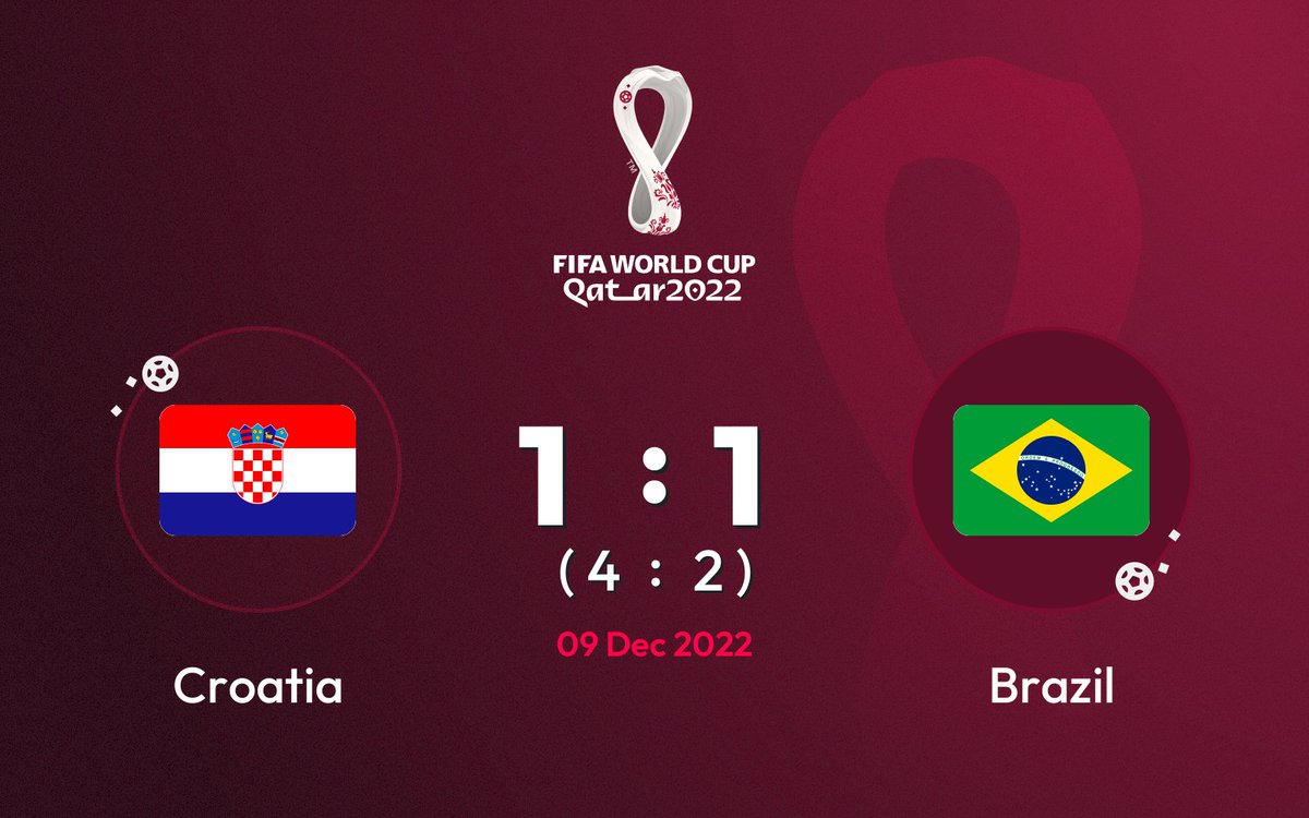 Match predictions for #FIFAWorldCup

🇭🇷 Croatia vs. Brazil 🇧🇷
Score : 1 - 1 (4 - 2) 

Prediction made by an AI. This is not betting advice.
