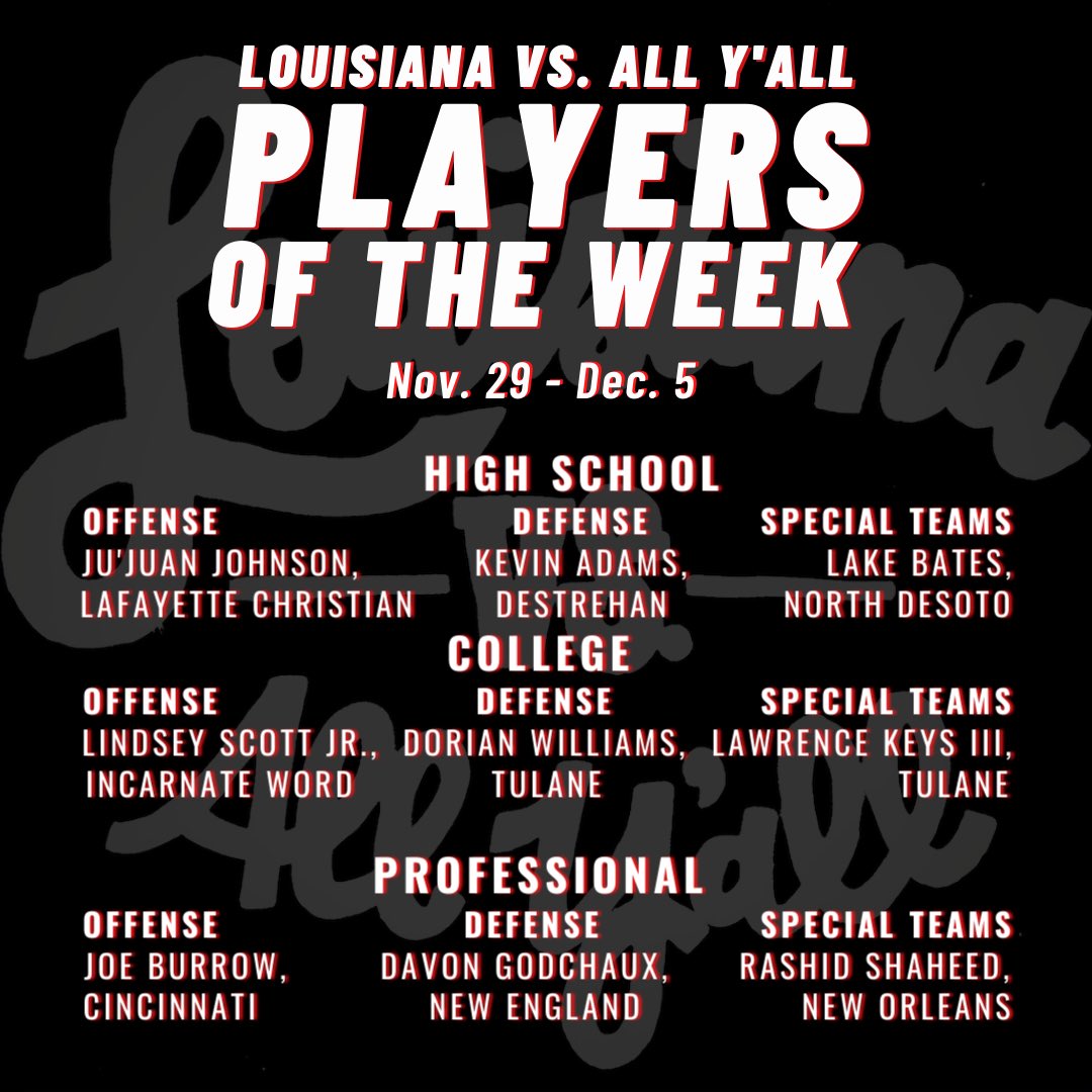 From a record-setting Friday in Lafayette, to yet another prolific Saturday from a Zachary product &amp; a victory in a high-profile duel Sunday…

QBs in playoff &amp; playoff-like circumstances headlined this week’s #LouisianaVsAllYall top performers, another great group overall.