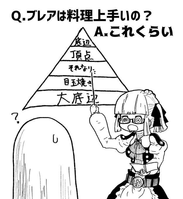Q.ブレアはどれくらい料理上手いの?
#カラフルグレー 