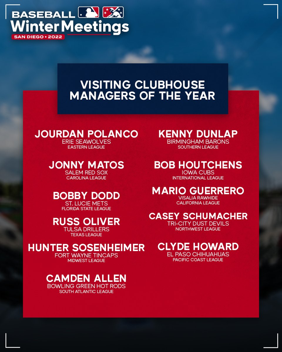 Minor League Baseball tweet media