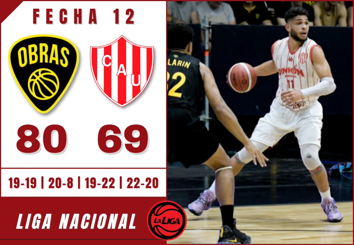 caubasquet's tweet photo. #LNB 🏀🔚
No podía esperarse otro ganador, visto desde esa perspectiva hay aristas positivas y otras no tanto.
Gran partido de @05aCarvalho 16 PTS + 5 REB + 2 TAP.
El capitán fue baja esta noche.

El jueves cierra esta gira ante Ferro.
#VamosTate ⛹🏿‍♂️‼️ https://t.co/Cb7YWSHzom