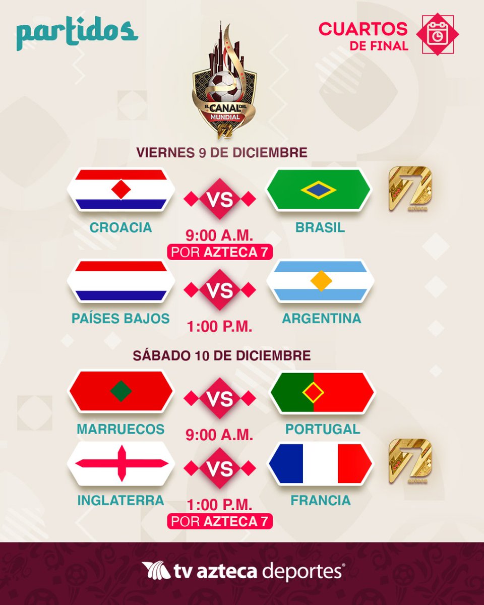 ¿Qué equipos juegan por TV Azteca