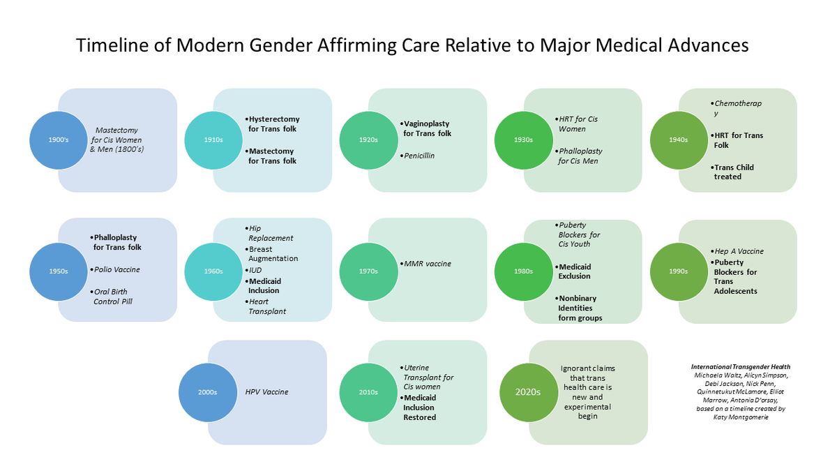 As far as I could get today during the teleconference. Even worked in credits.
