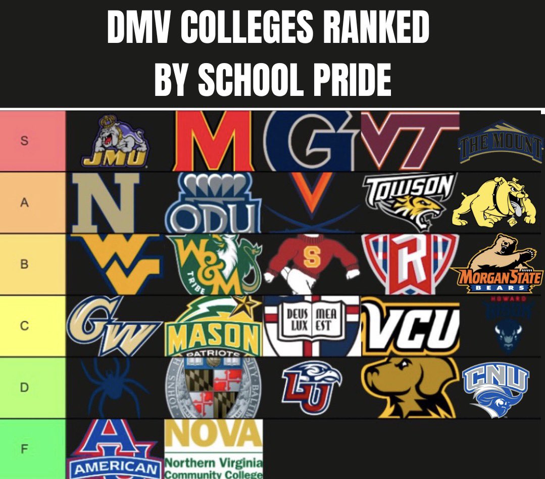 Barstool DMV tweet media