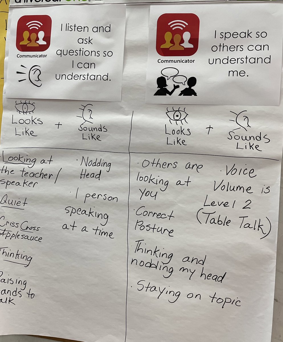 TeachThinkn's tweet photo. In Mrs.Wind’s class, students unpacked POG communicator skills as they worked on their initial responses to a Native American myth to prepare for a Socratic Seminar later this week. Look at those communicators as they turn &amp; talk! #fcpsPOGPOL #POGSquad https://t.co/BEhKwtInrq
