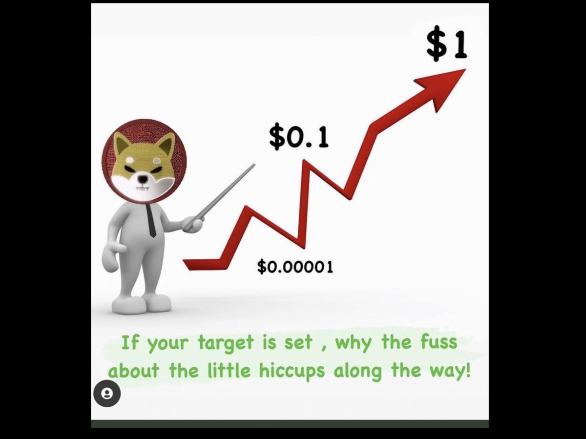 $SHIB We’re Going To 1 Cent!