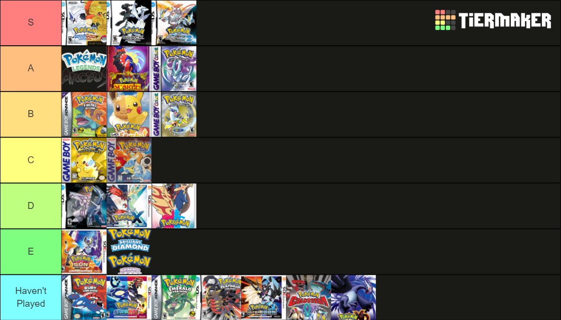 My Pokémon game tier list : r/pokemon