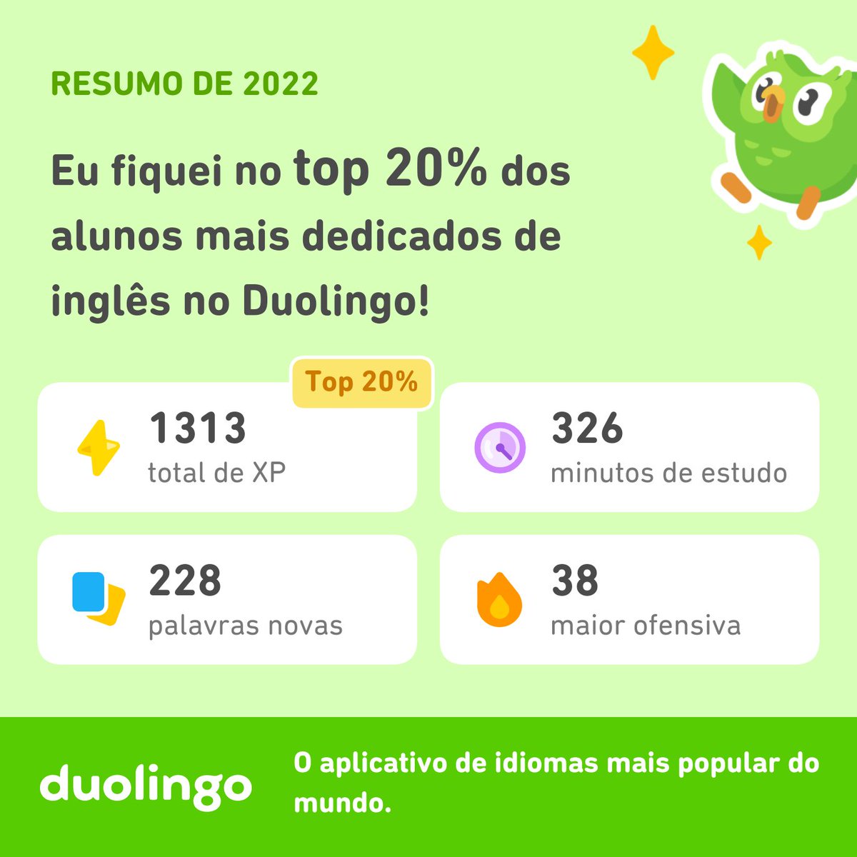 marceloppedro's tweet photo. Yo speak English marromeno

But, vou still Very Well!

 #Duolingo365 https://t.co/pLwW9n6F5F