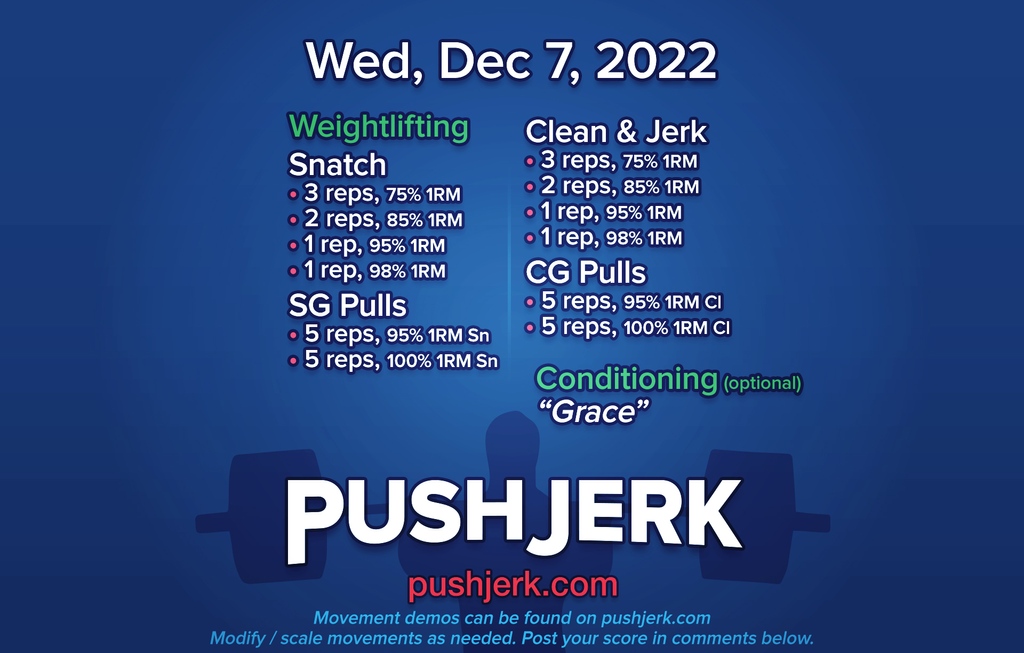 PushJerk's tweet photo. Wed, Dec 7, 2022
Snatch
• 3-2-1-1
Snatch Grip Pulls
• 2x5
Clean &amp; Jerk
• 3-2-1-1
Clean Grip Pulls
• 2x5
Optional Conditioning
“Grace”
For time:
• 30 Clean &amp; Jerks 135/95# https://t.co/XXrbb1cTfY