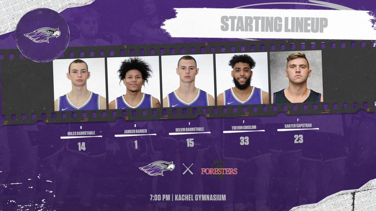 UWWMensHoops's tweet photo. The five getting the start tonight: https://t.co/Abw7OC20Yo