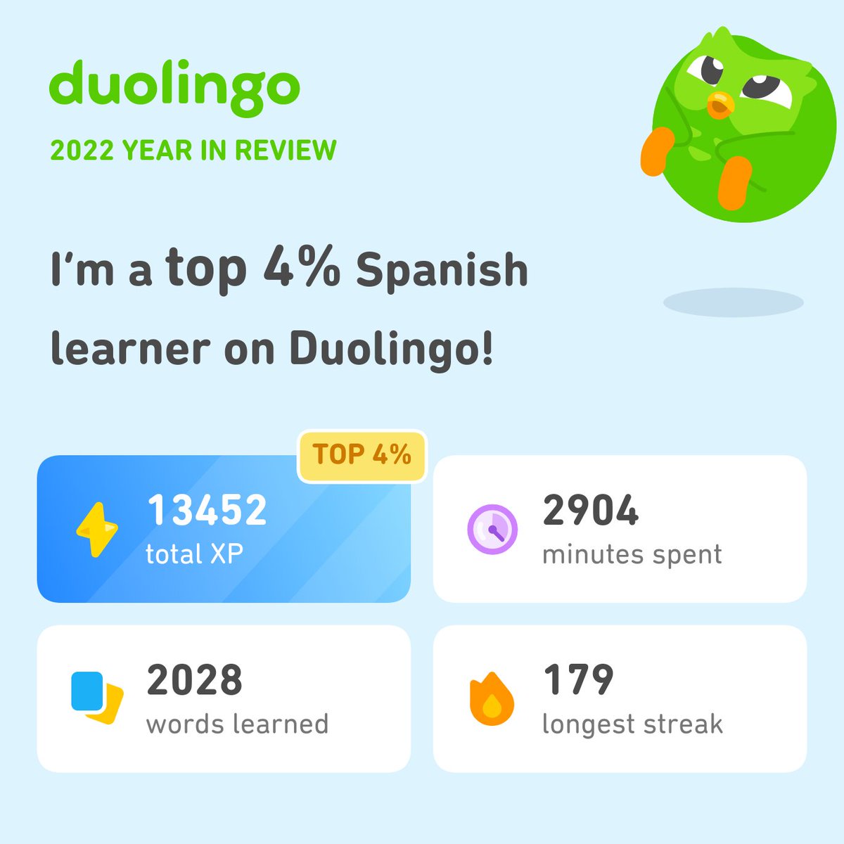 aquariann's tweet photo. Look how much I learned on Duolingo in 2022! How did you do? #Duolingo365 https://t.co/mlBRxu8wKK