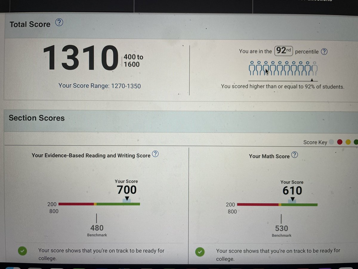 Psyched up to get a 1310 on the SAT!
<a href="/Coach_Wayne55/">Coach McGillicuddy</a> 
<a href="/CoachLett10/">Dan Letteriello</a> 
<a href="/Coach_SSStan/">Sean Stanley</a> 
@WickFootball_20