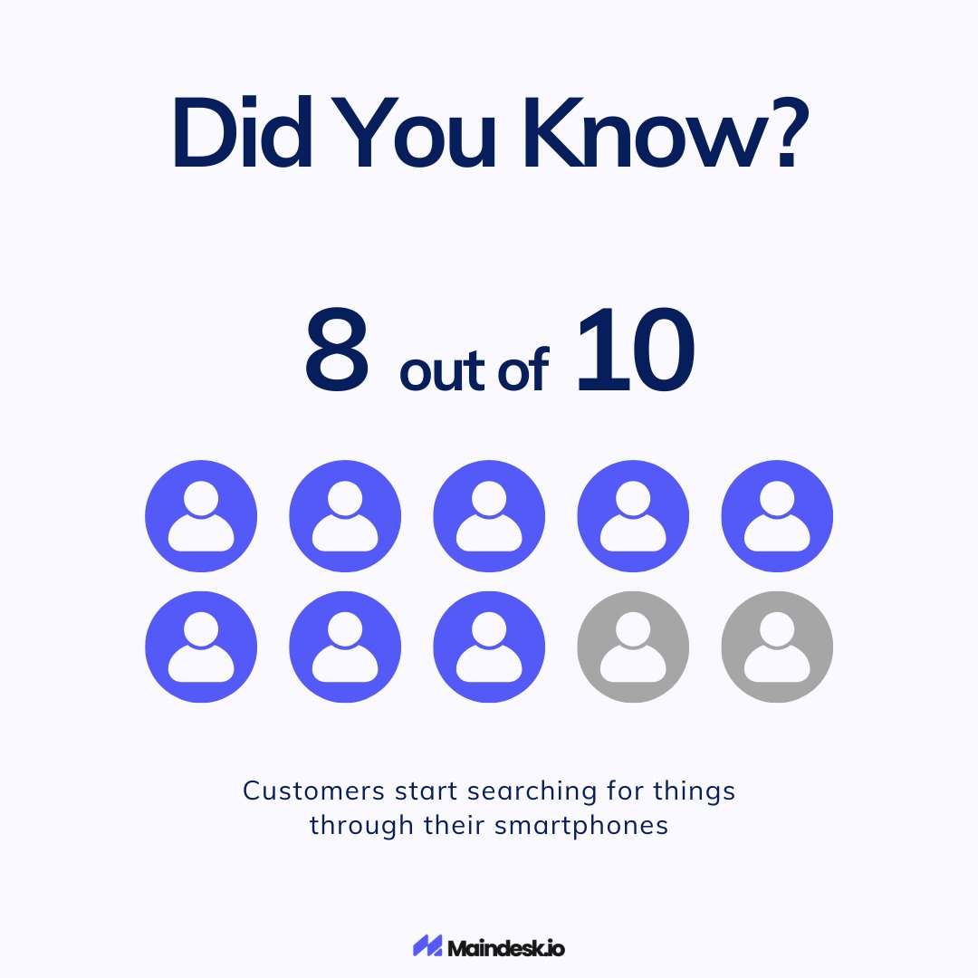 Maindesk_io's tweet photo. With over 80% of shoppers searching for products and services through their phones, there has never been a better time to have a website. After all, if they can’t find your business, they’ll quickly end up with a competitor.
.
https://t.co/9CxJx8yw0A https://t.co/UssF69LbXT