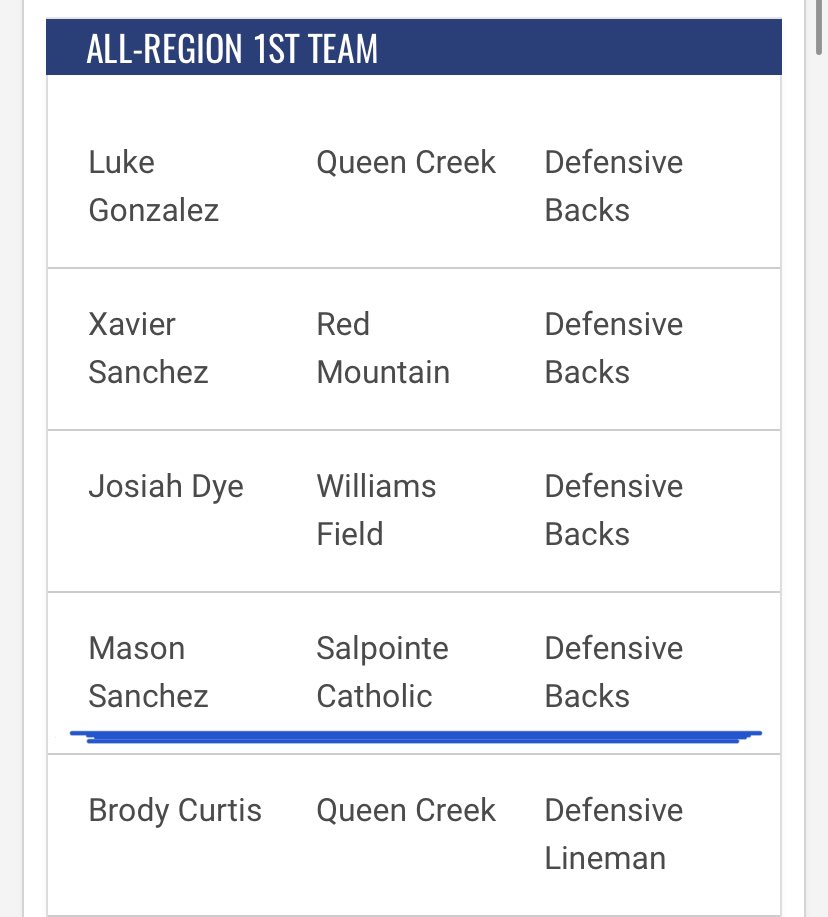 Mason Quitugua Sanchez tweet media