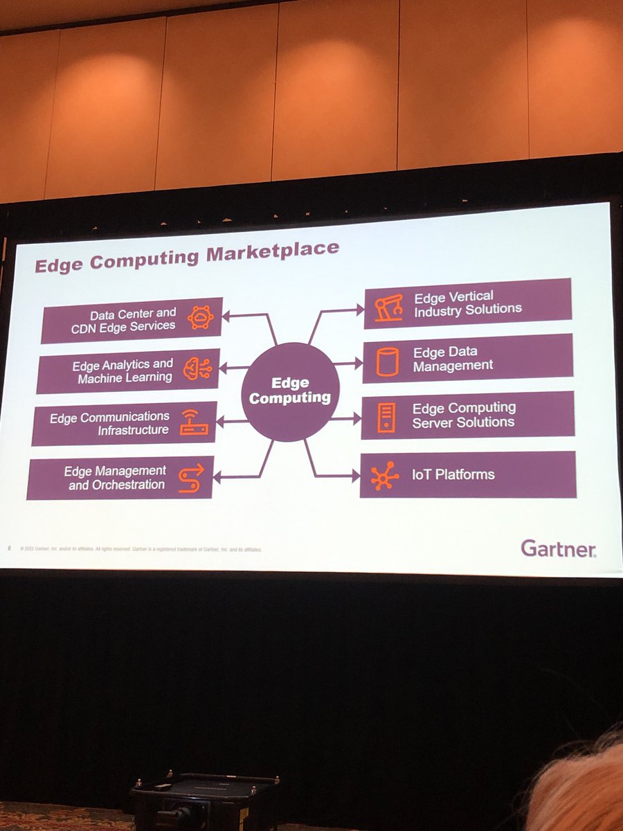 chuck_correll's tweet photo. At #GartnerIOCS Tom Bittman unpacks the edge computing marketplace. Where you build your edge matters. #PlatformEquinix https://t.co/j8QgSi1sIi