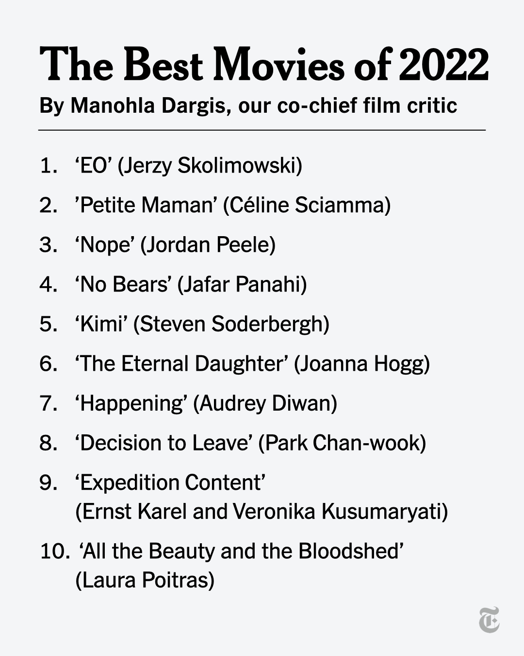 The Best Movies Of 2022