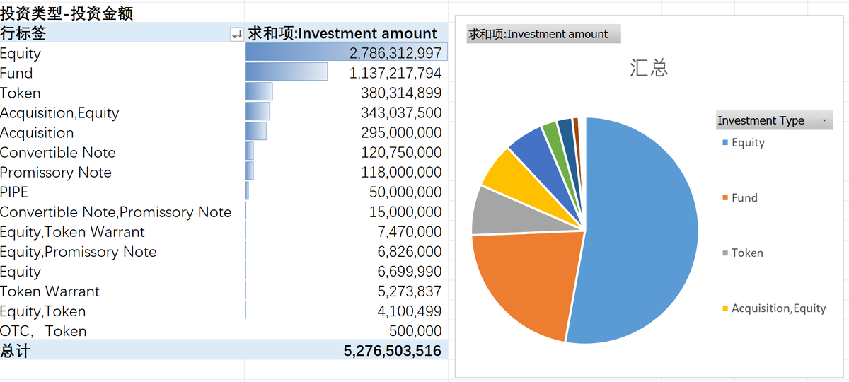 Wu Blockchain tweet media