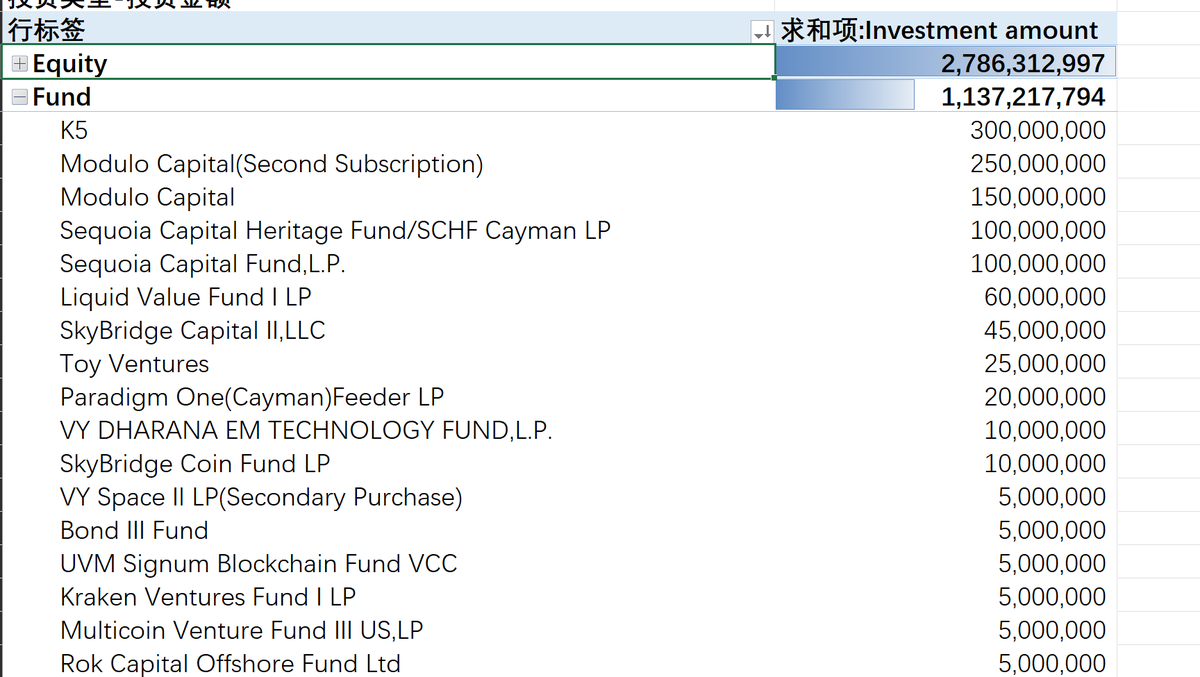 Wu Blockchain tweet media