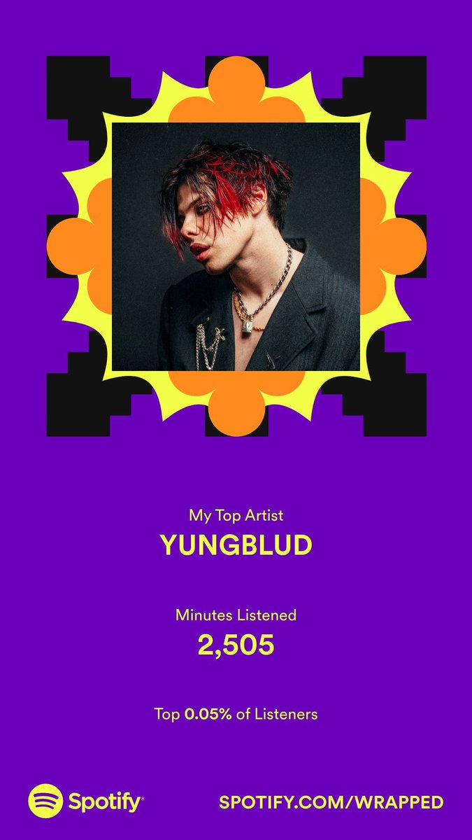ostrichking007's tweet photo. @yungblud 🤌🏼🤌🏼🖤🖤 https://t.co/zdL0CtILBU