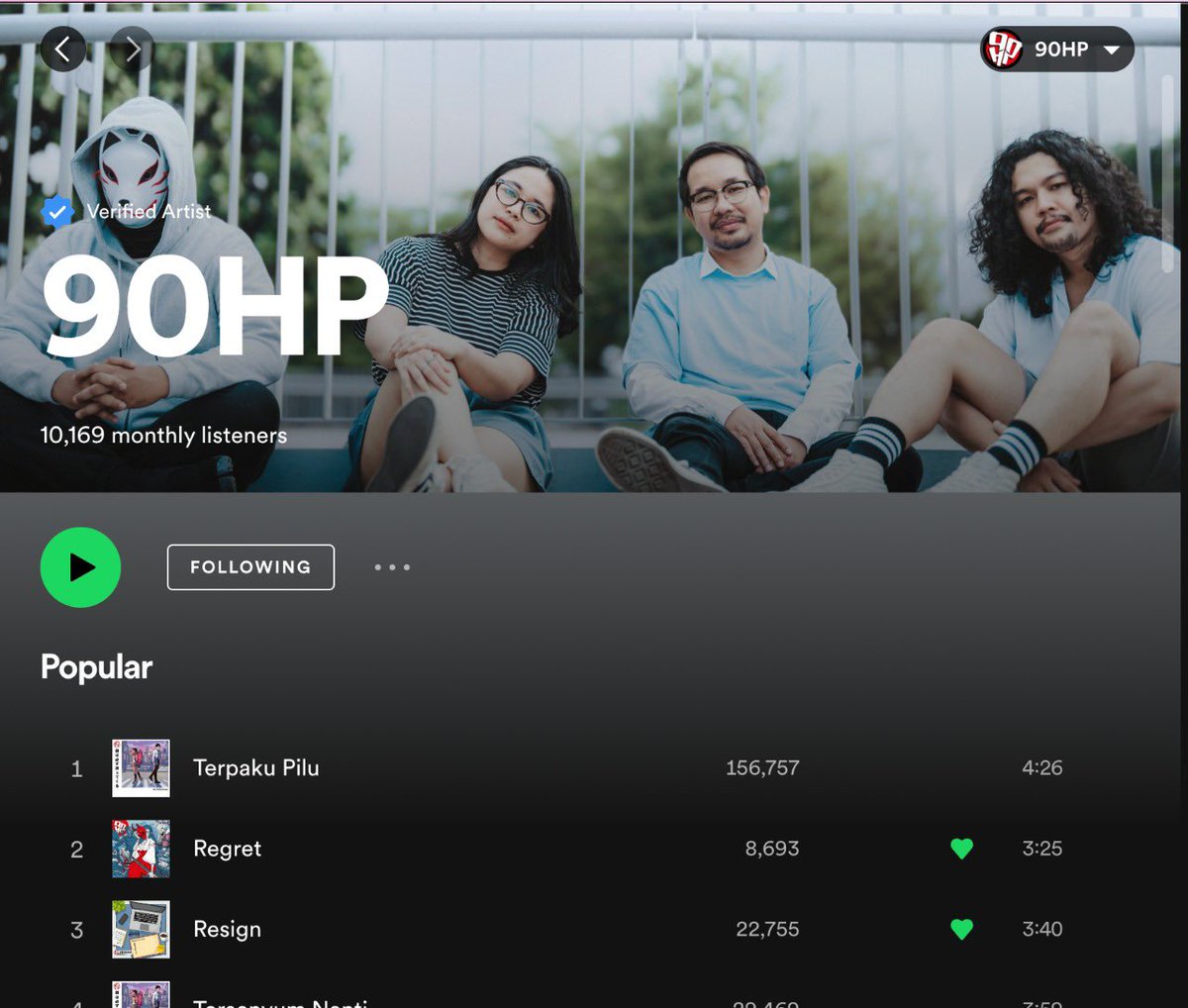 90horsepower's tweet photo. Buat ben macem kita yang sudah kehilangan hasrat untuk terkenal 10k monthly listener adalah sesuatu yang patut dirayakan! Arigathanks gais! https://t.co/wVqNrPAqUo