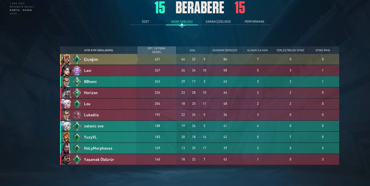 Ölüm Maçı Oldu gibi heh