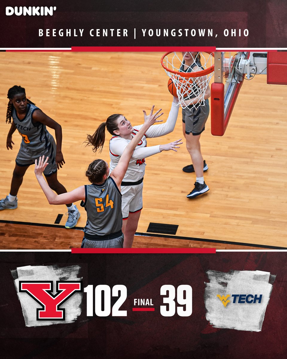 YSUWomensHoops's tweet photo. Make it four straight wins!

Hear from Coach Barnes and the player of the game on the postgame show on 570 WKBN: https://t.co/wZNLxWnktd

#GoGuins🐧 https://t.co/gMYptqJQhE