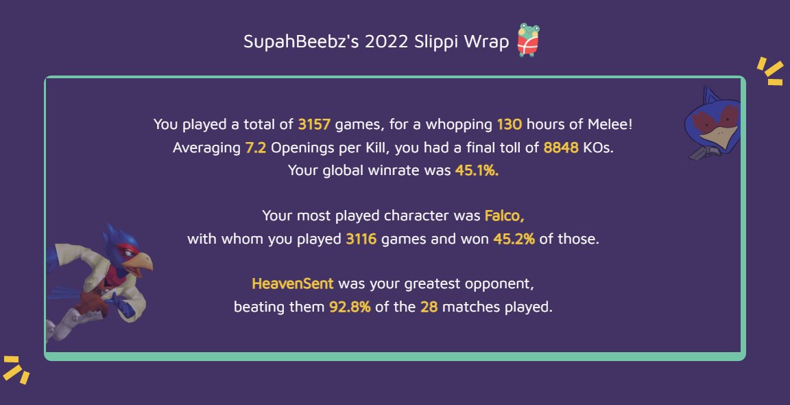 SupahBeebz's tweet photo. @CarlosMarah This is pretty neat haha! hopefully I'll win more than half of my matches next year https://t.co/E3nbAPlakG