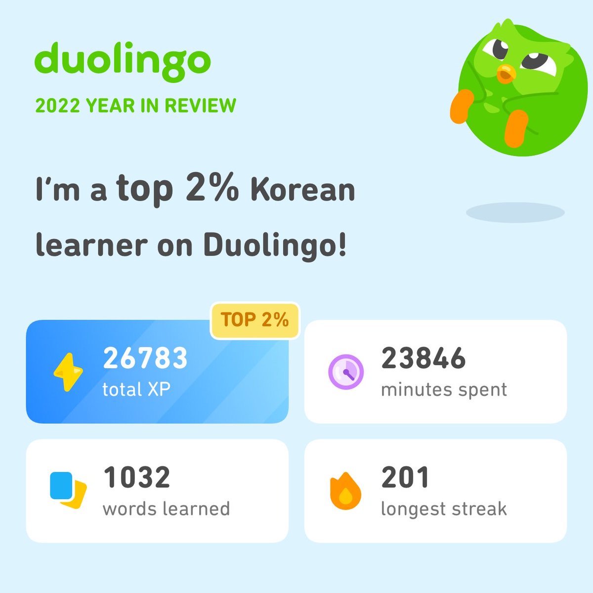 DimacaliSuzanne's tweet photo. Look how much I learned on Duolingo in 2022! How did you do? #Duolingo365 https://t.co/jp4KLGgdbI