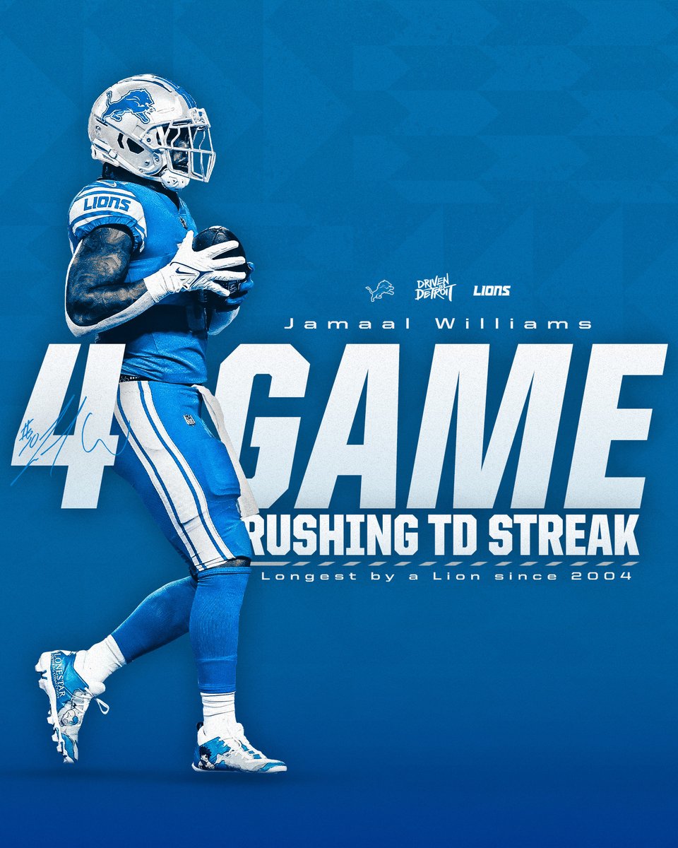 Lions's tweet photo. Mr. Touchdown keeping it going!

RT to cast a #ProBowlVote for @jswaggdaddy https://t.co/zBykmWDf7K