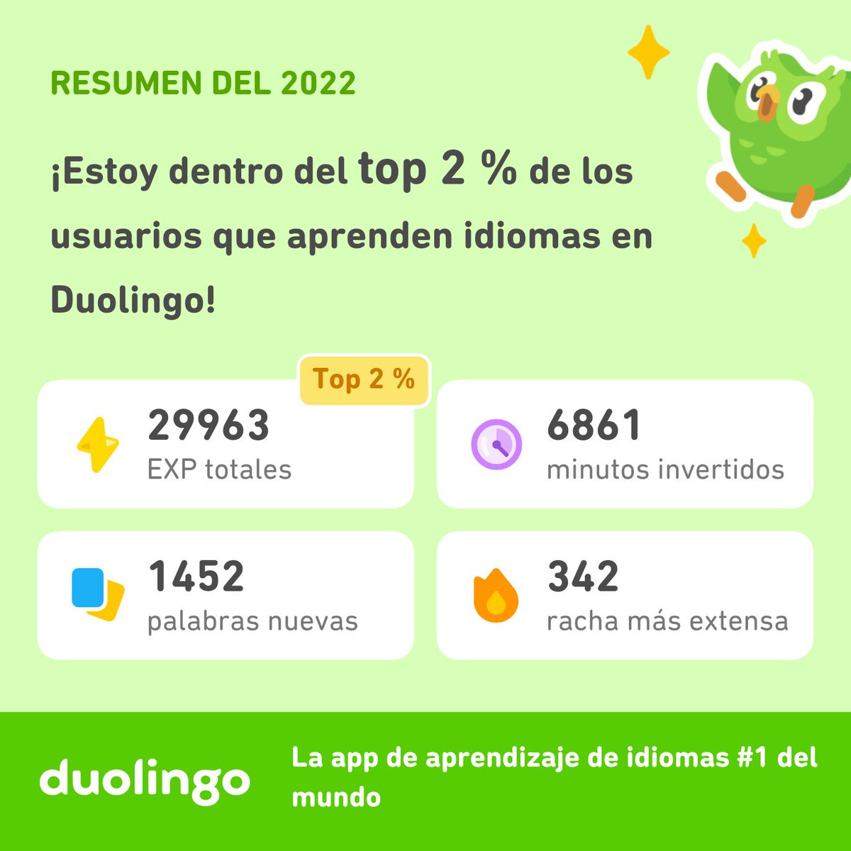 Saverio_777's tweet photo. ¡Miren todo lo que aprendí en Duolingo este 2022! ¿Qué tal ustedes? #Duolingo365 https://t.co/waQgk3jr56