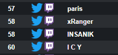 paris tweet media