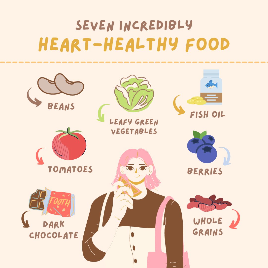 basenjimomcom's tweet photo. RT @drecipesmedia: Seven Incredibly Heart-healthy Food
.
.
𝐓𝐚𝐠𝐬: #foodpost #foodpost #easyrecipe #delicius #food #foodlove #foodstyle #tasty #goodfood #food #cookinglovers #healtyrecipes #healtycooking #fitfood #foodshare #healthyeats #health #nutrit… https://t.co/SmMkTod4YT