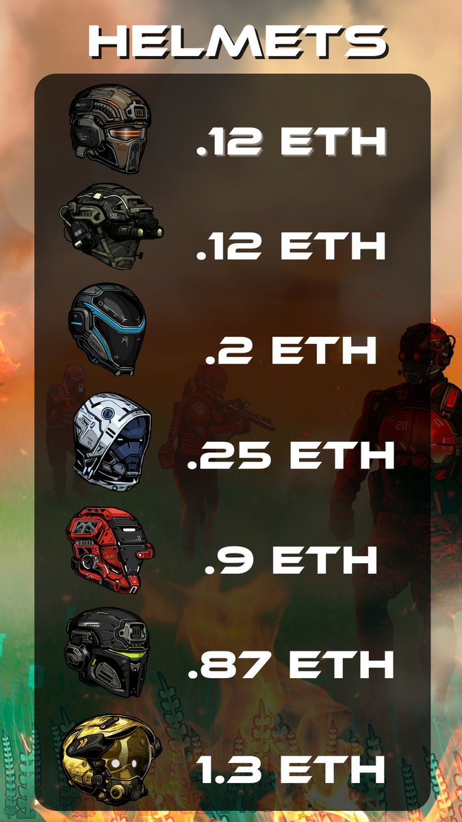 trolliart's tweet image. current floor price for each rank of helmeted citizens 🦾✨ #elleyeah @Kryptoria