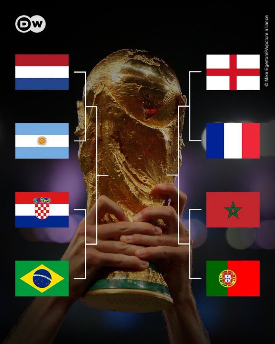 MountakhabOf's tweet photo. TOP 8 MONDIAL 🌍🏆🇲🇦 https://t.co/jjwvuYYp1t